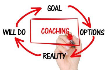 ¿QUE ES COACHING?